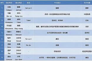 开云平台官方下载地址截图4